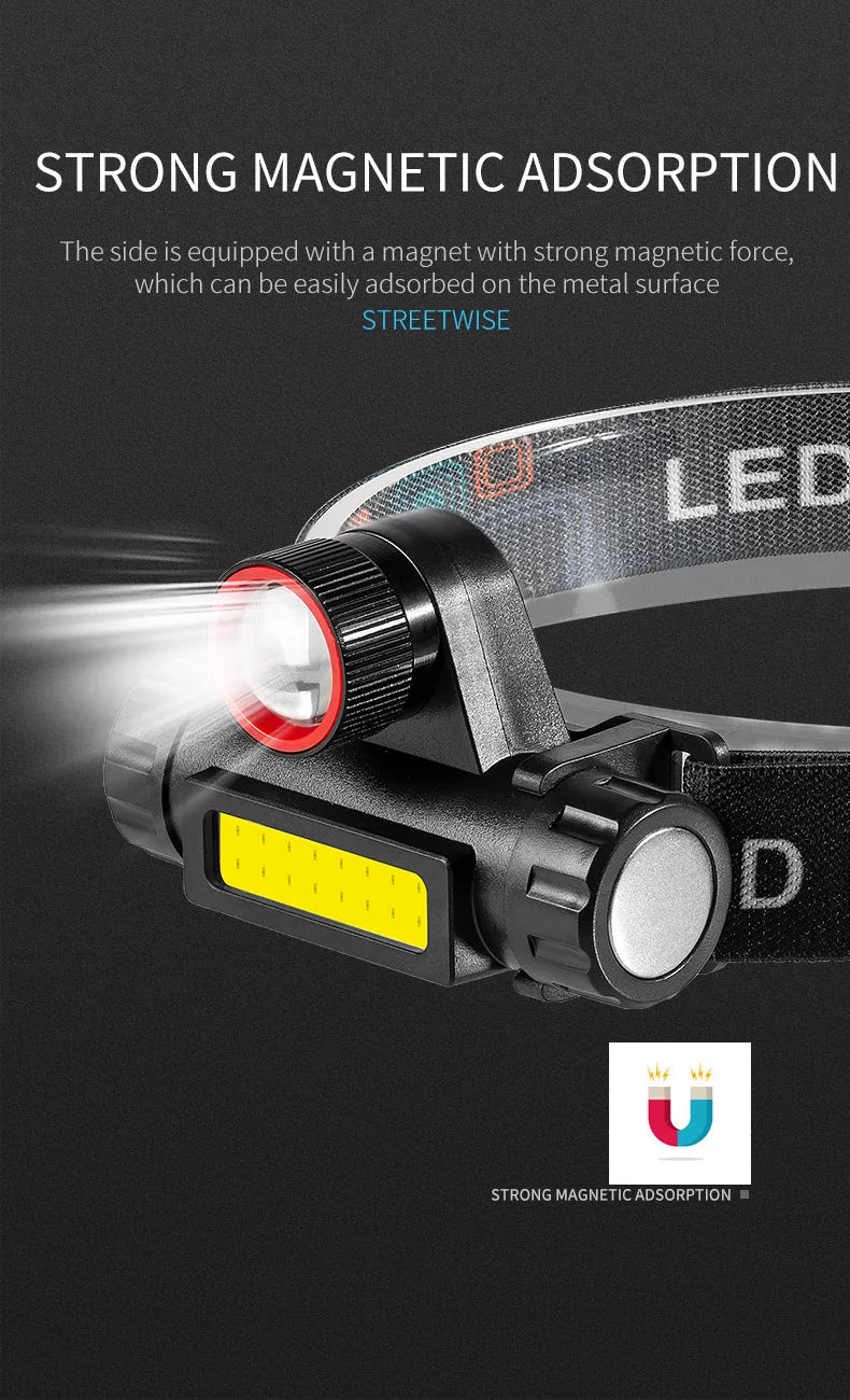 COB LED Headlamp Torch Rechargeable Headwear Flashlight Outdoor Waterproof Camping Fishing Mining Lantern Headlight With Magnet by Smarsty