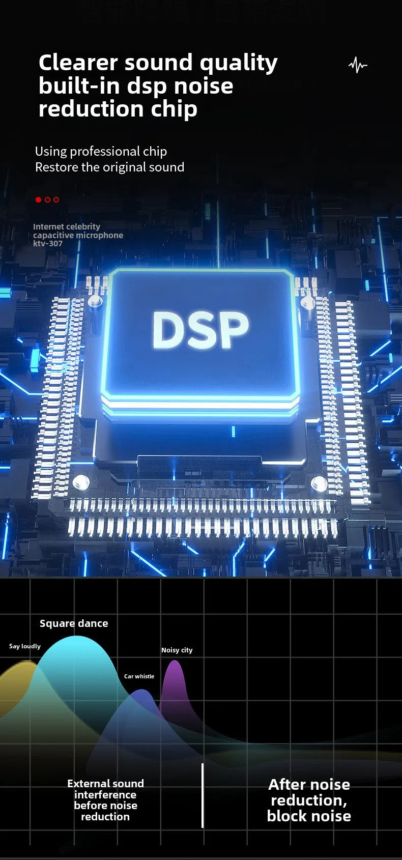 Wireless Lavalier Microphone for YouTube and TikTok Streaming - Smarsty