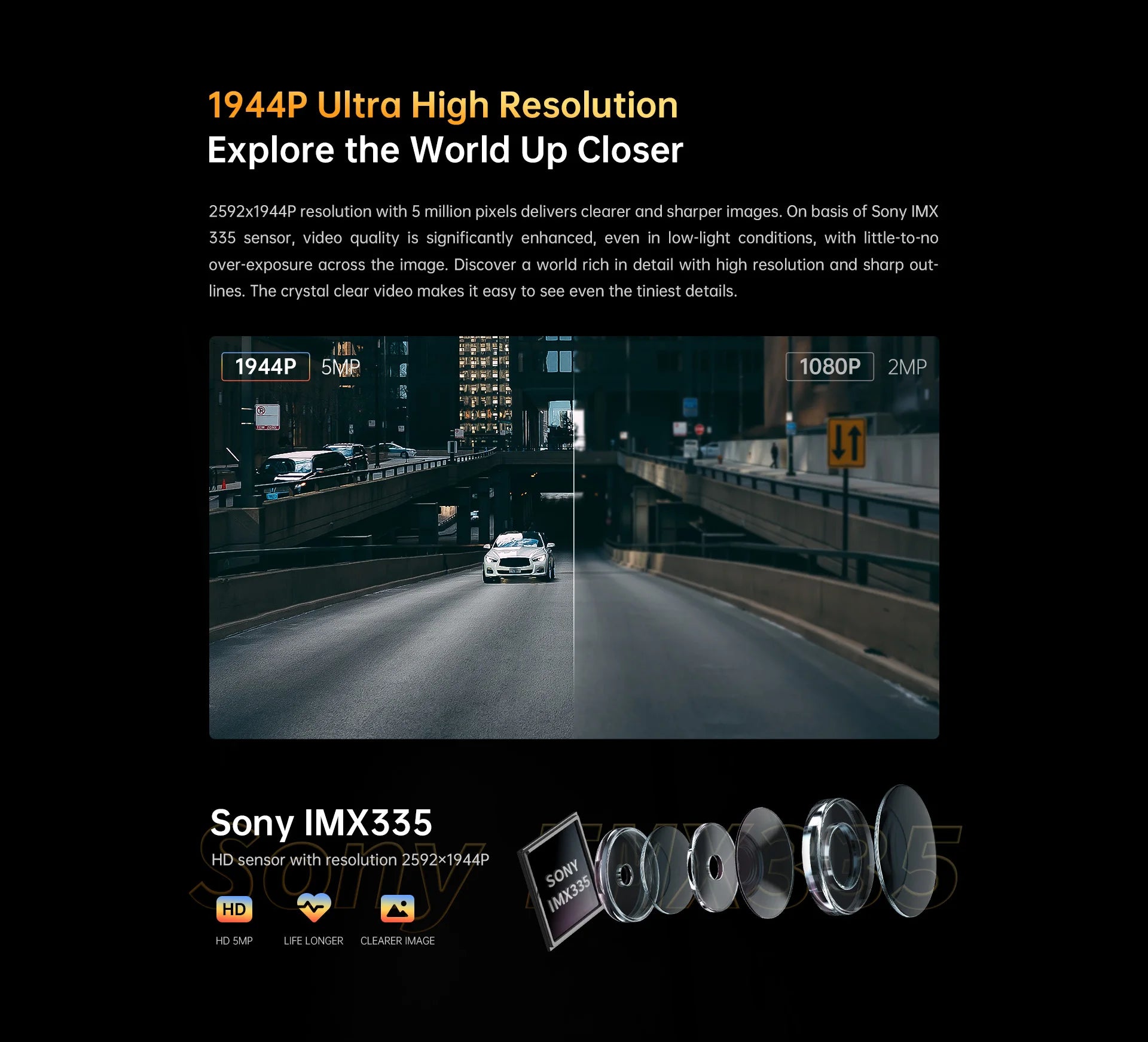 Z40 Dash Cam Featuring GPS 1944P FullHD Video Pro Elite - Smarsty