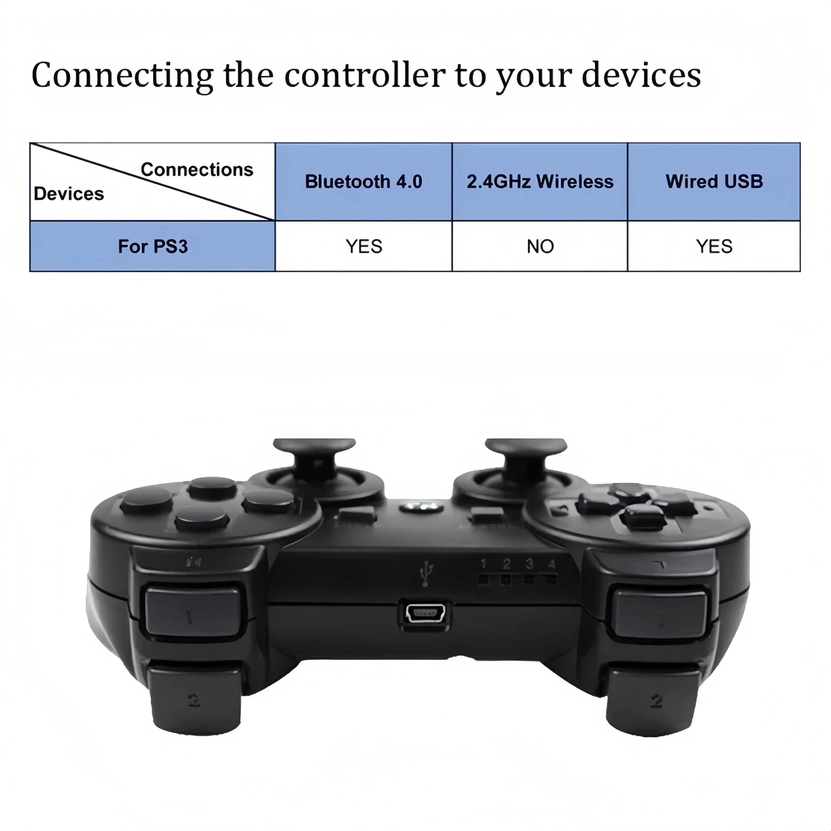 Wireless Bluetooth Gamepad for PS3 with Motion Control - Smarsty