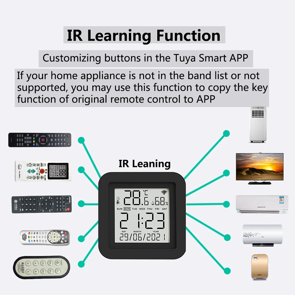 Tuya Smart IR Remote With Temperature Sensor - Smarsty