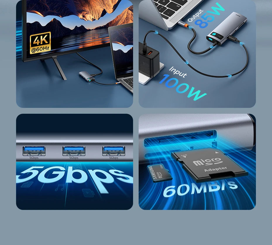 USB C Hub 4K60Hz HDMI PD 100W Multiport Card Reader