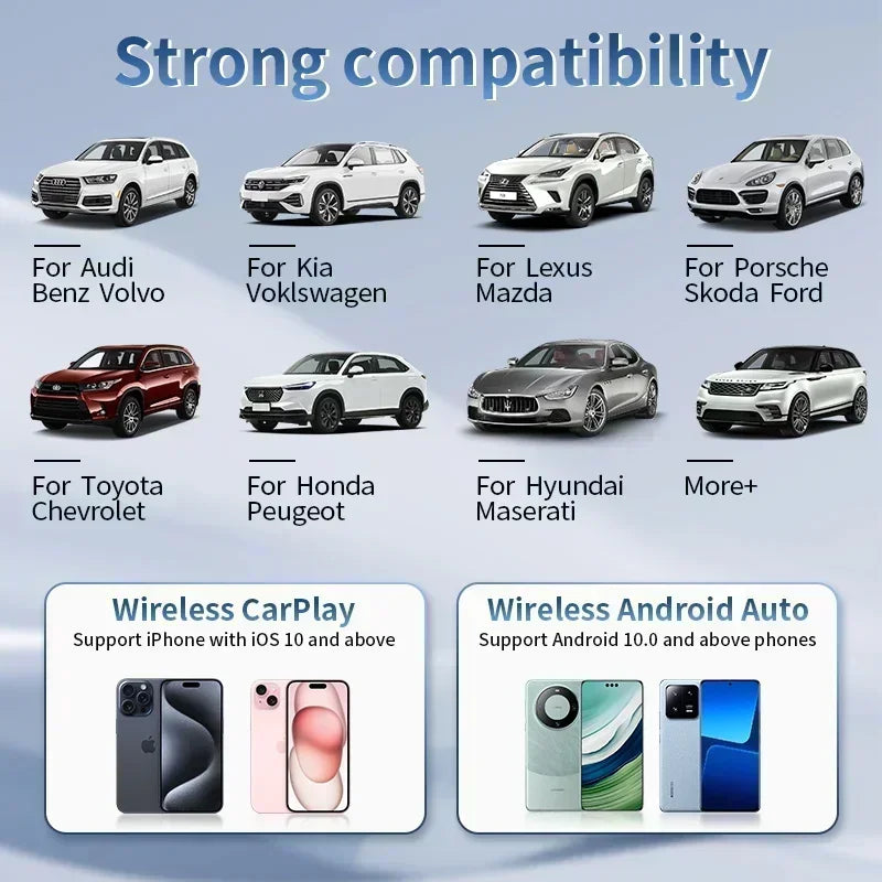 Android 13 CarPlay Box Wireless Plug And Play CarPlay - Smarsty