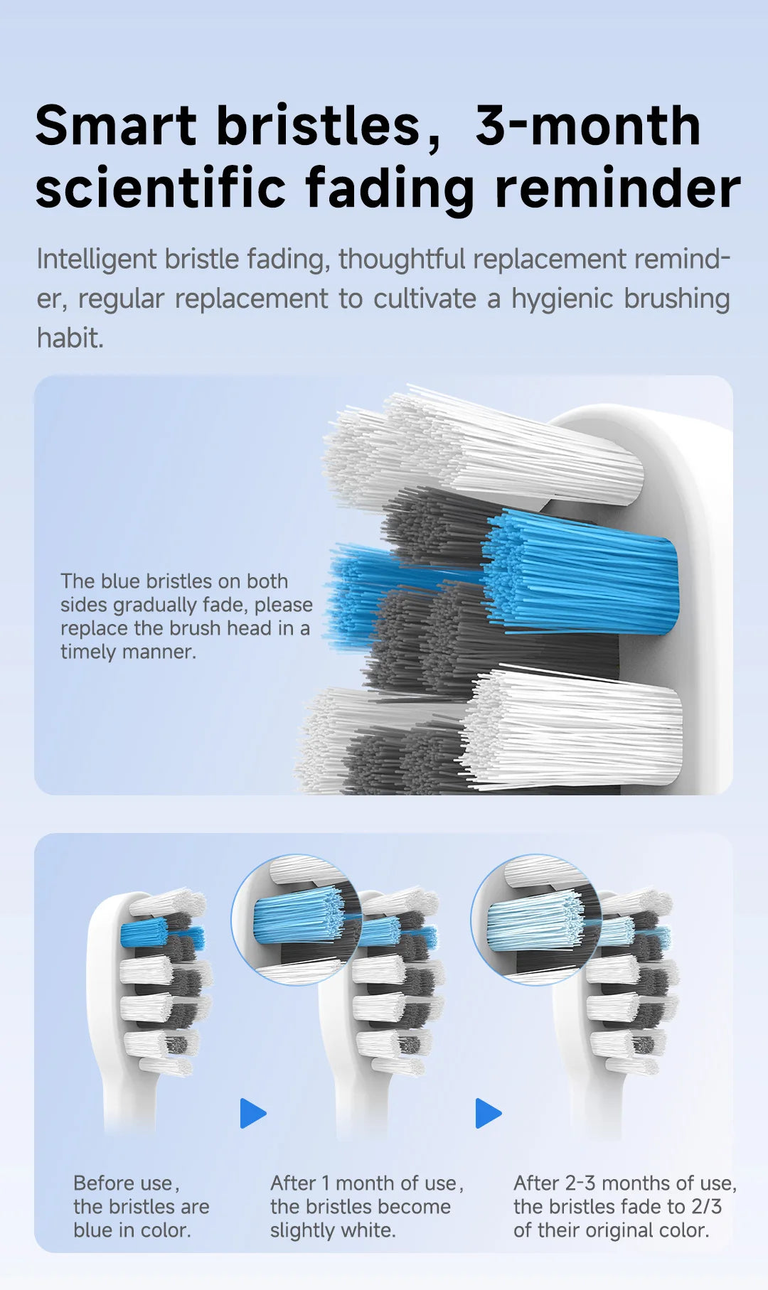 DOCO Sonic Electric Toothbrush With Smart Whitening Features - Smarsty