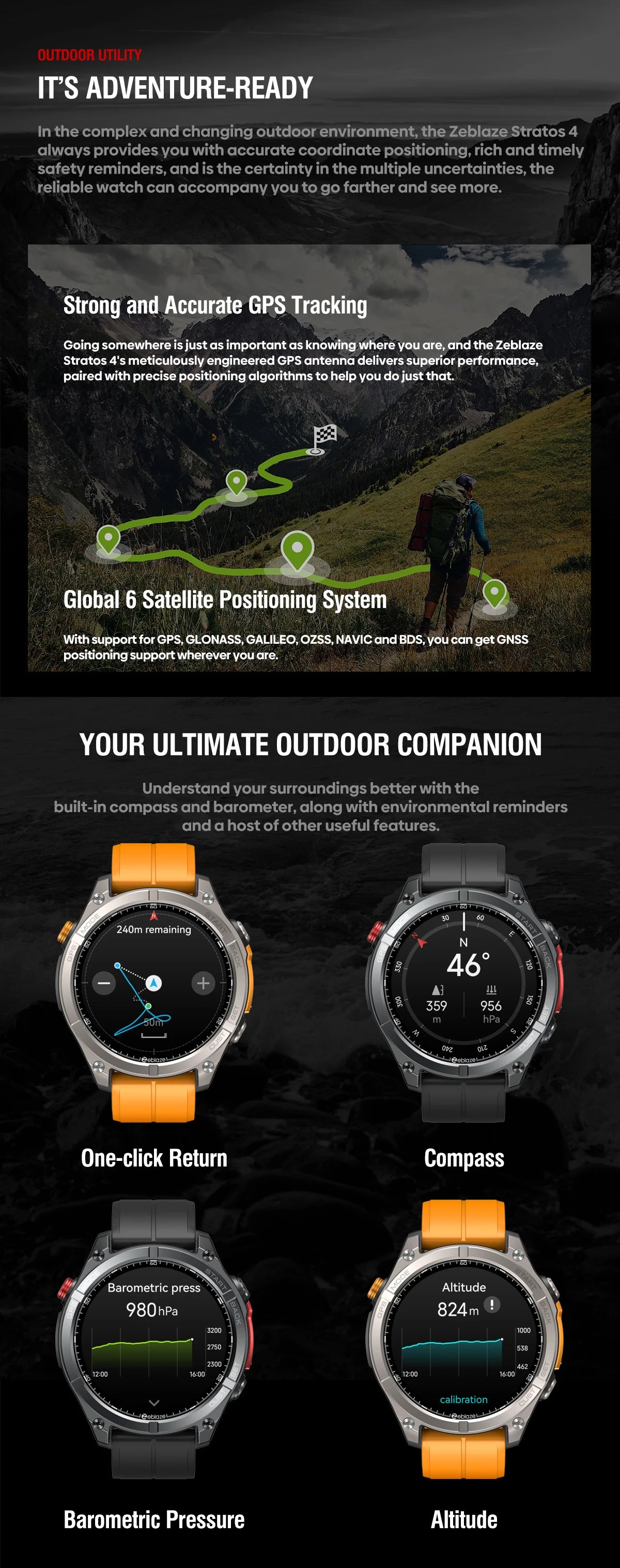 Zeblaze Stratos 4 GPS Smart Watch with AMOLED Display - Smarsty
