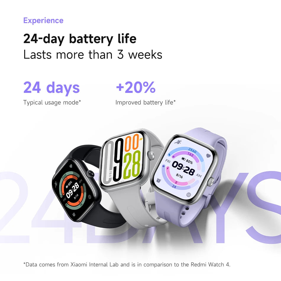 Xiaomi Redmi Watch 5 with Bluetooth Calling and AMOLED Screen - Smarsty