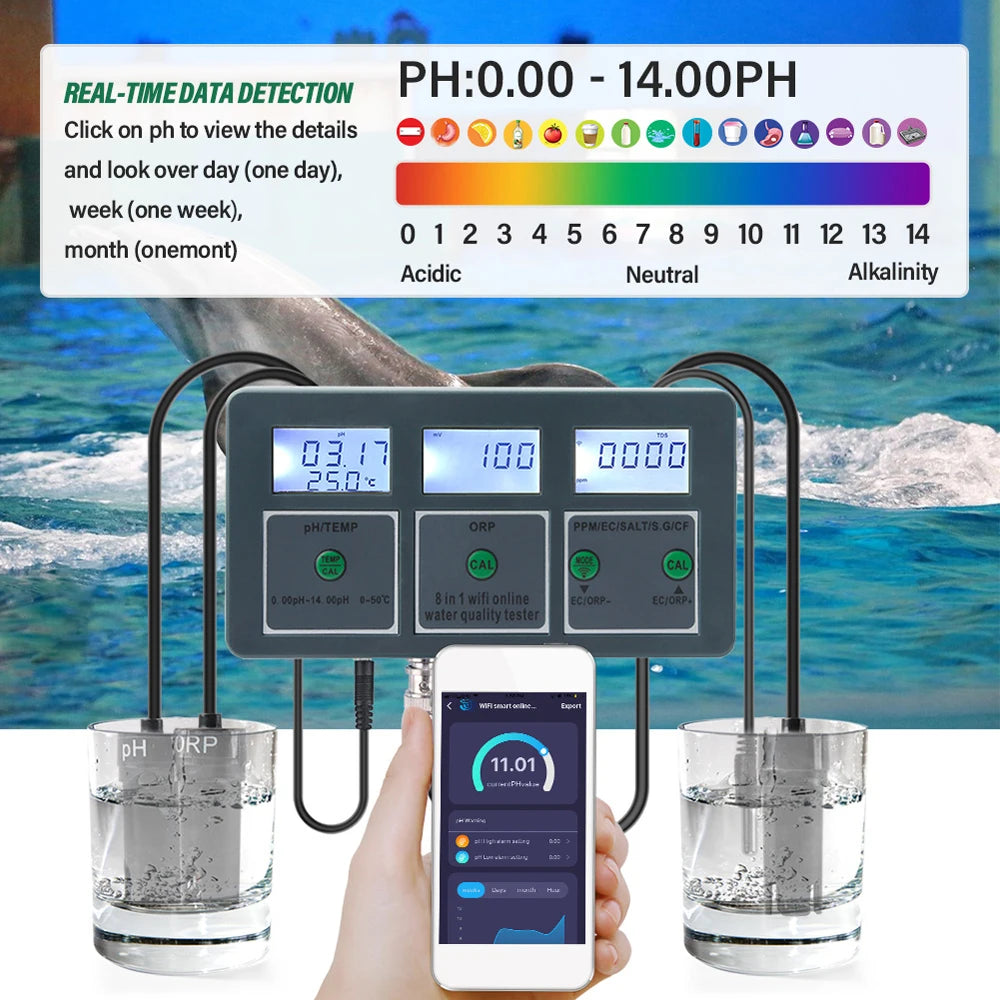 Tuya WiFi 8 In 1 Water Quality Tester with Digital Display - Smarsty
