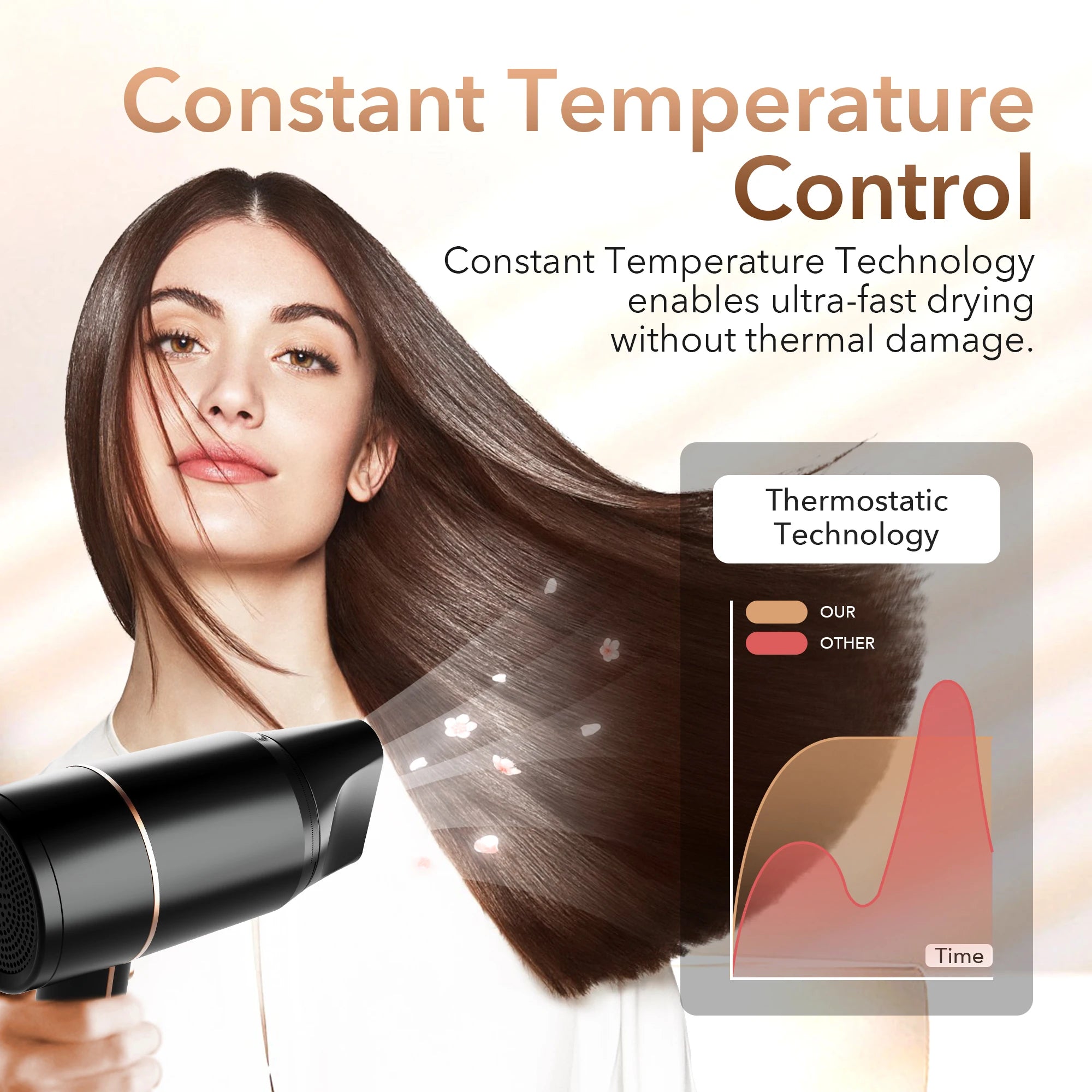 Sejoy 1800W Negative Ion Hair Dryer with Temperature Control - Smarsty