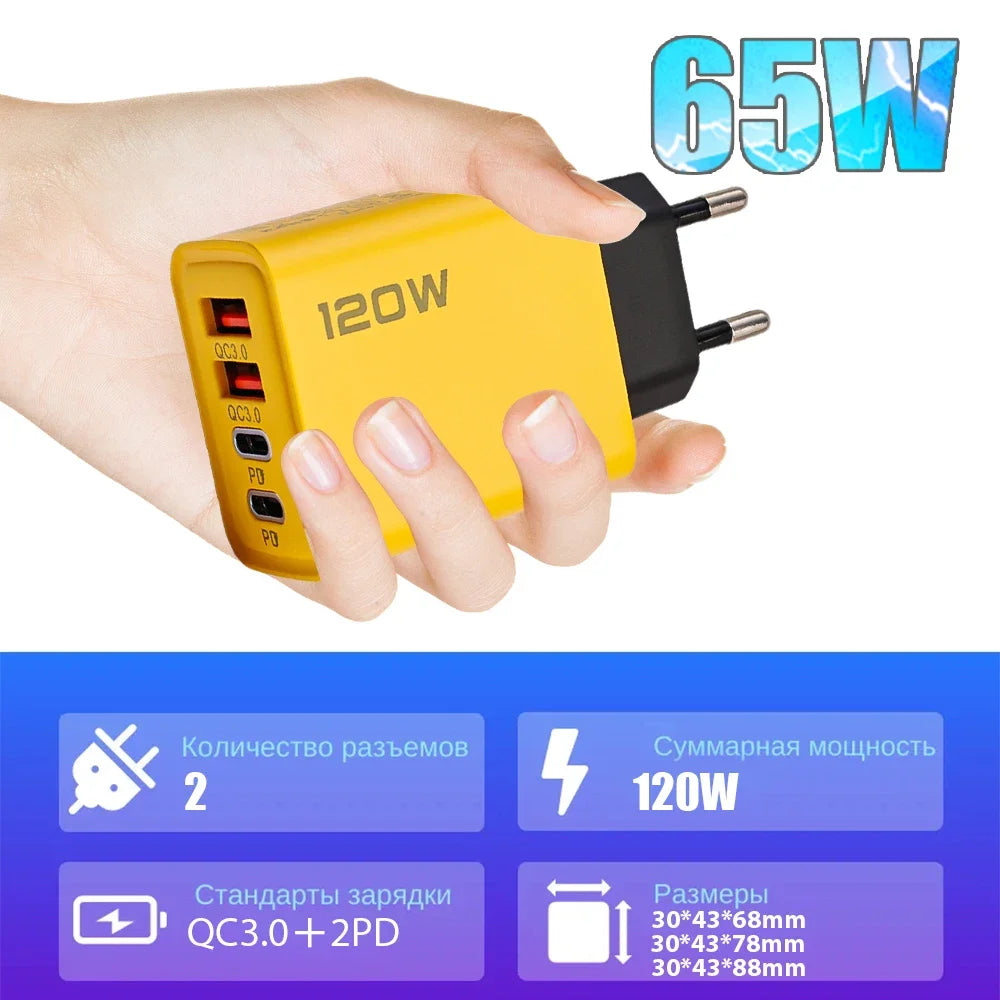 120W Fast USB C Charger With Dual PD Ports Protection - Smarsty
