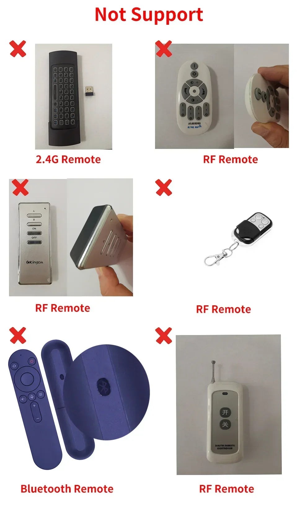 Tuya Zigbee Smart Remote Control for Home Devices - Smarsty