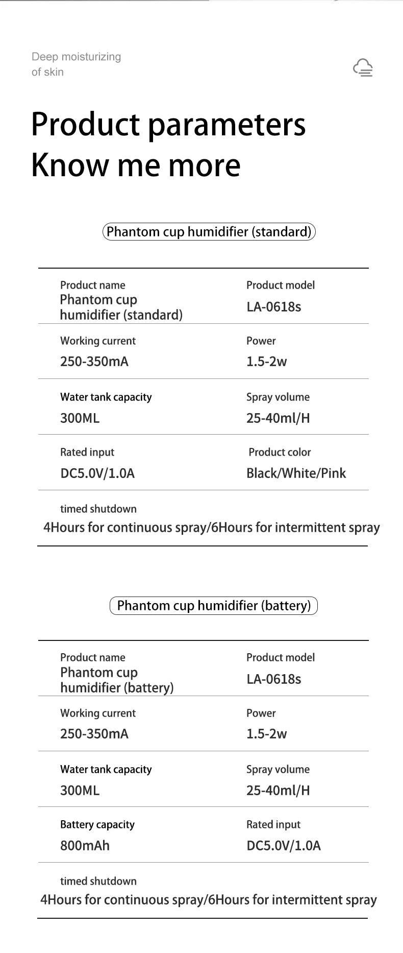 Portable Wireless Car Humidifier with RGB Lights - Smarsty