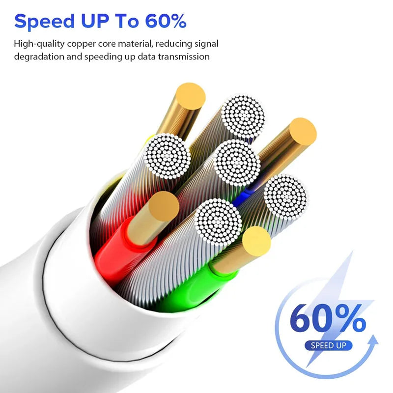 100W USB-C to USB-C Fast Charging PD Cable for iPhone 15 Pro Max iPad Air 5 Macbook Huawei Mate 60 Samsung Type C to Type C Cord - Smarsty