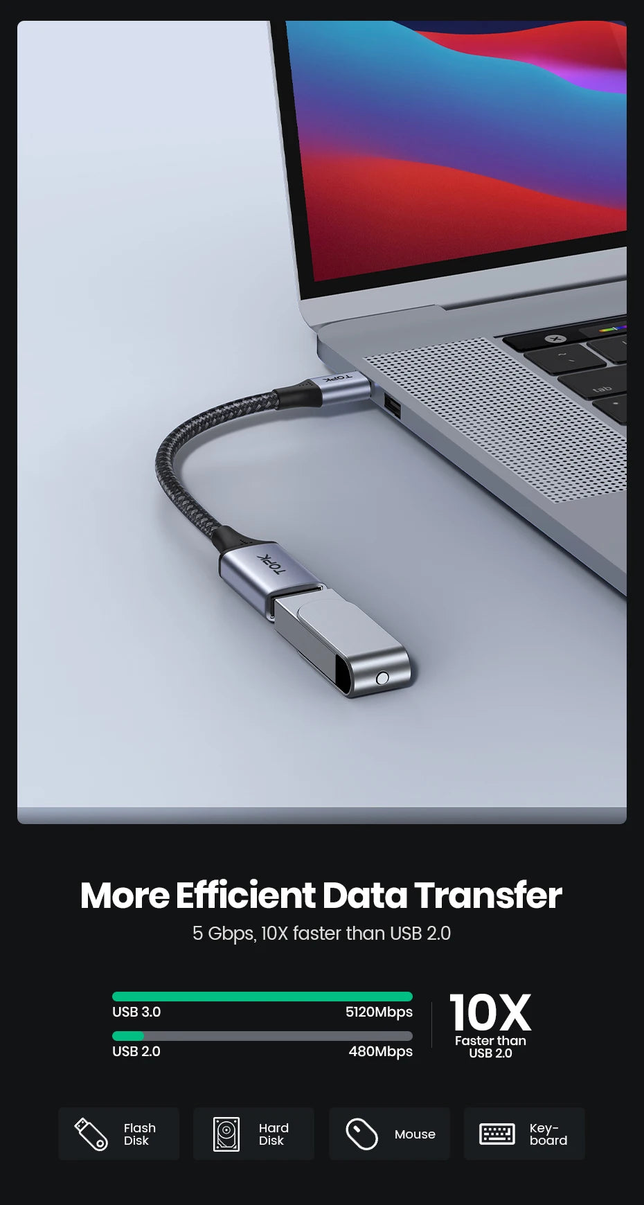 TOPK USB C to USB A Dapter OTG Cable Type C Male to USB 3.0 2.0 Female Cable for MacBook Pro Samsung Type C Adapter - Smarsty
