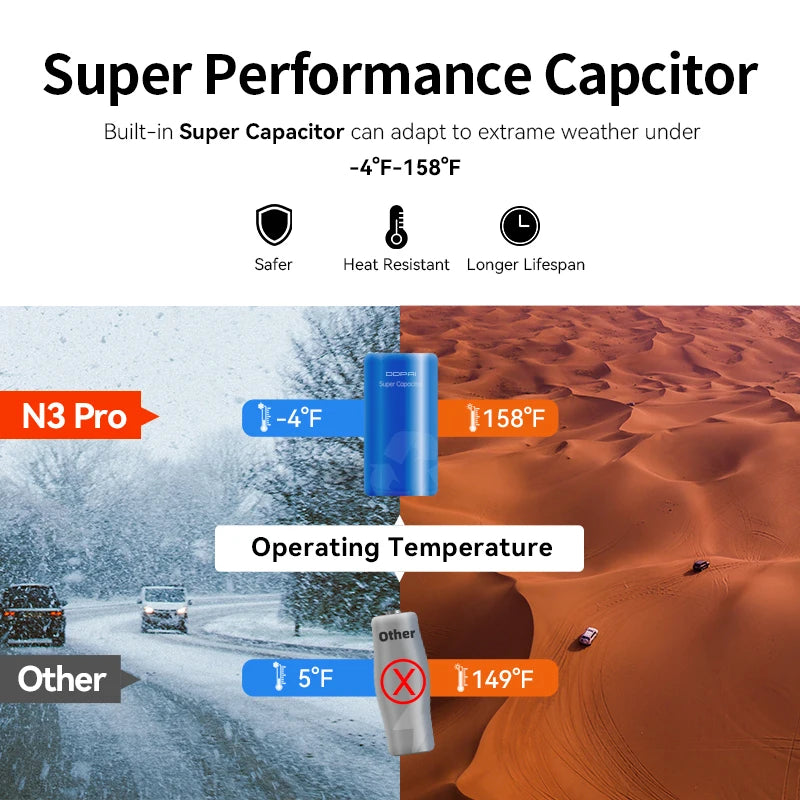 2.5K Dash Camera With WiFi Smart Connect And Recording - Smarsty