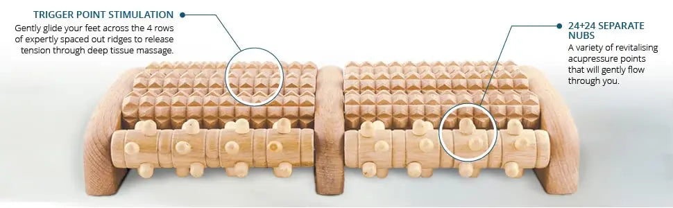 Wooden Foot Roller for Plantar Fasciitis Relief - Smarsty