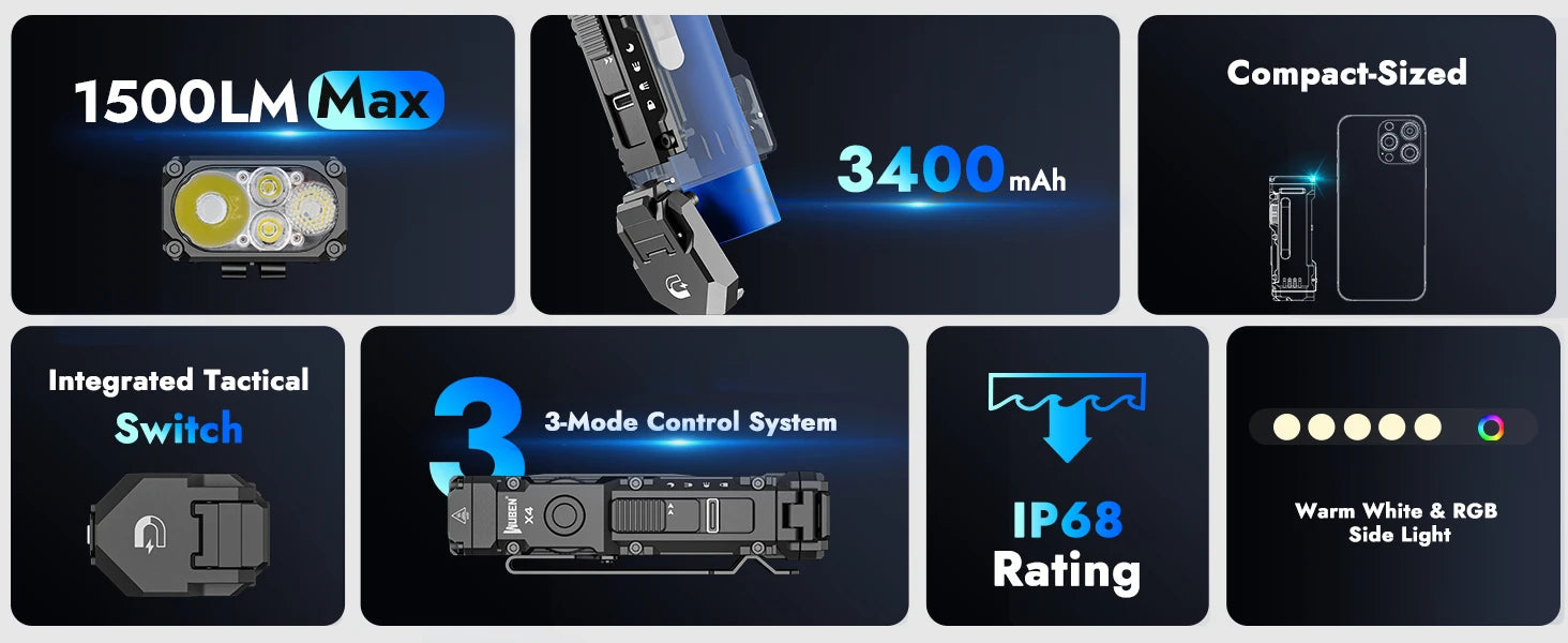 WUBEN X4 EDC Flat Flashlight with RGB Light, 1500 Lumens Mini Flashlight with Tactical Switch and Magnetic, IP68 Portable Pocket