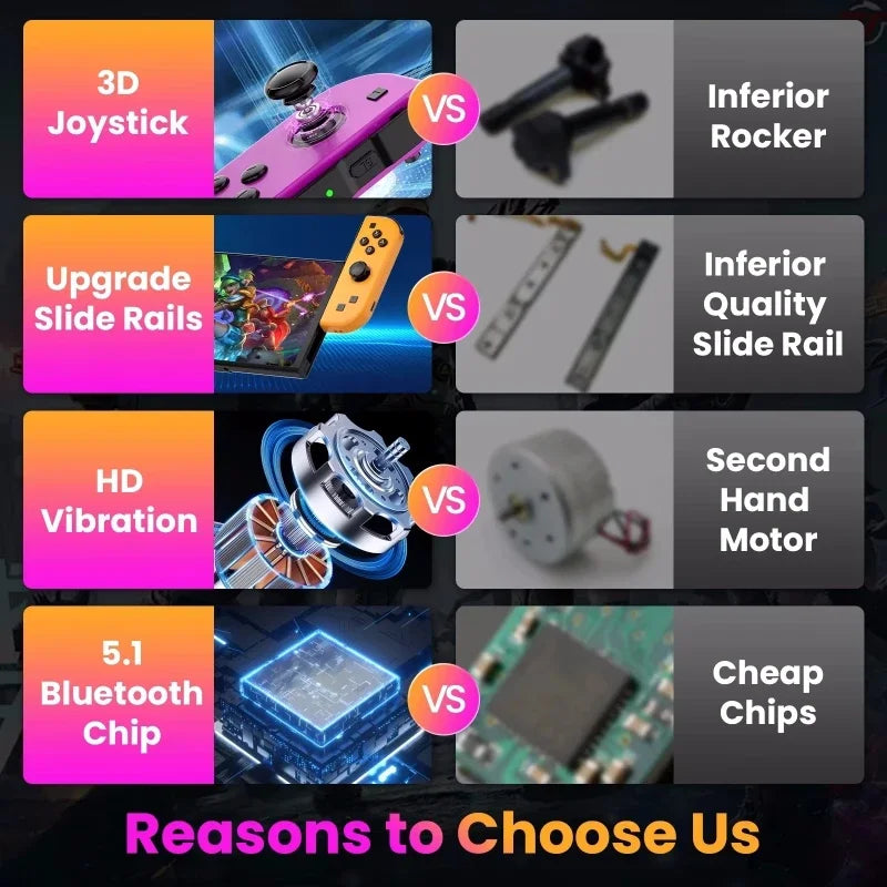 Wireless Gamepad Controller for Switch and PC with Turbo Feature - Smarsty