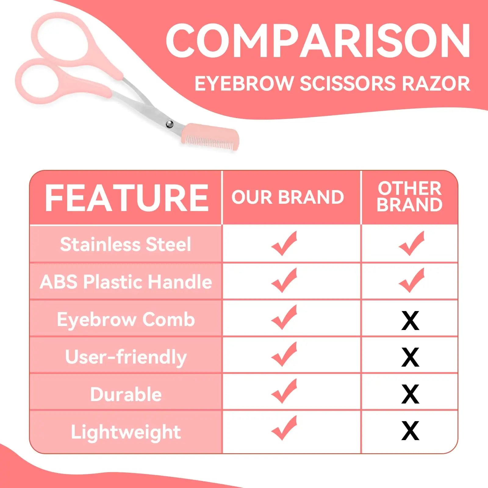 Stainless Steel Eyebrow Trimmer Scissors for Precise Shaping - Smarsty