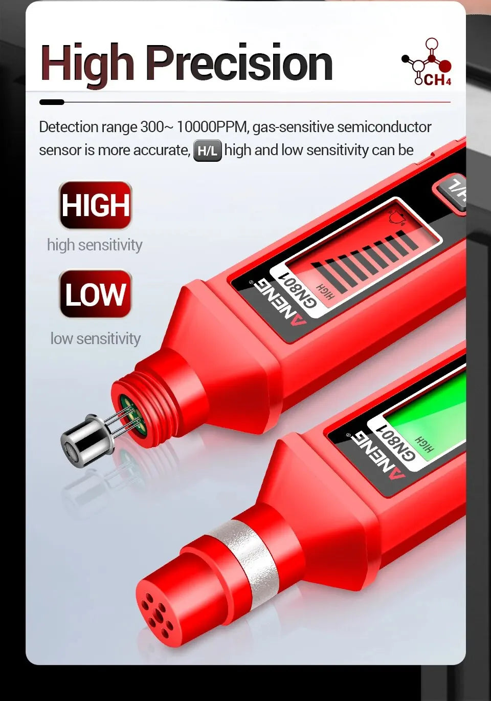 ANENG GN801 Gas Leak Detector with LCD Display - Smarsty