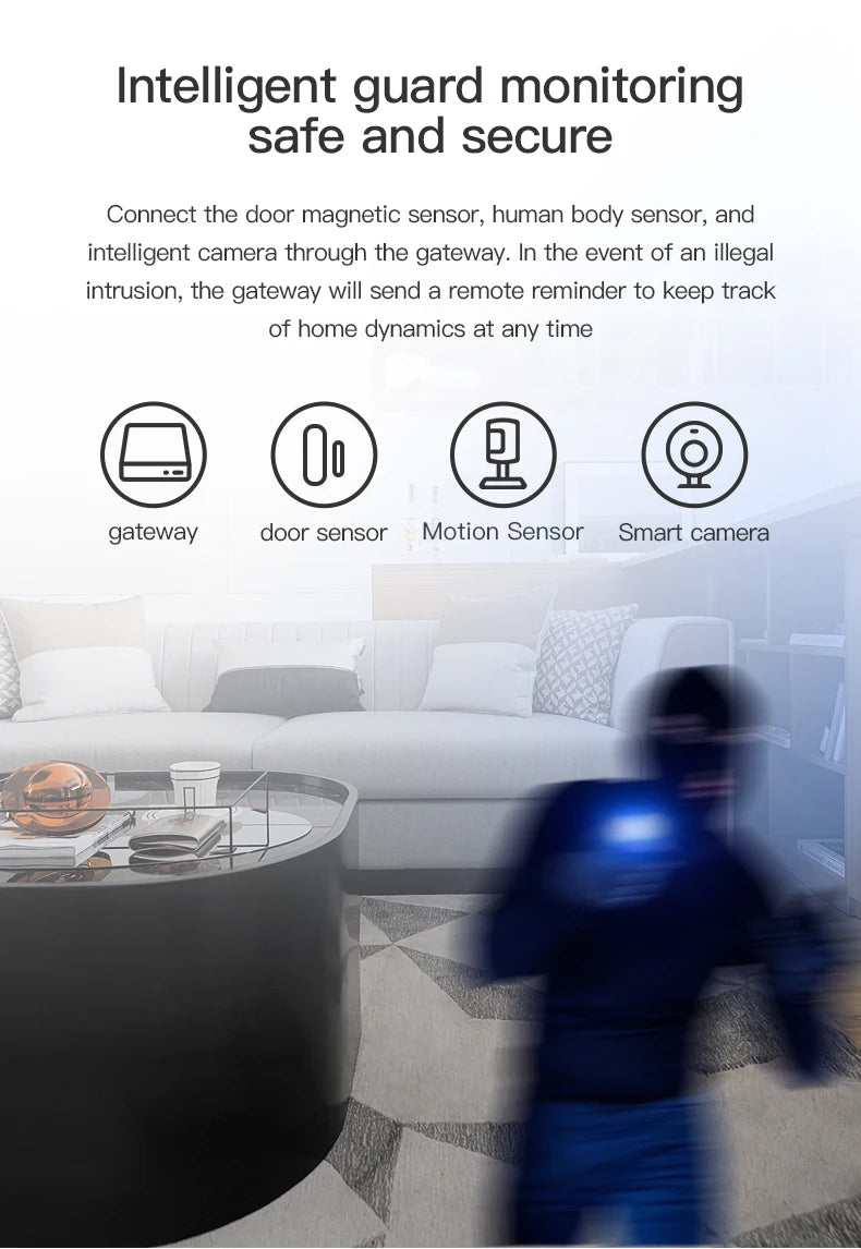Tuya ZigBee Bluetooth Smart Home Gateway Hub - Smarsty