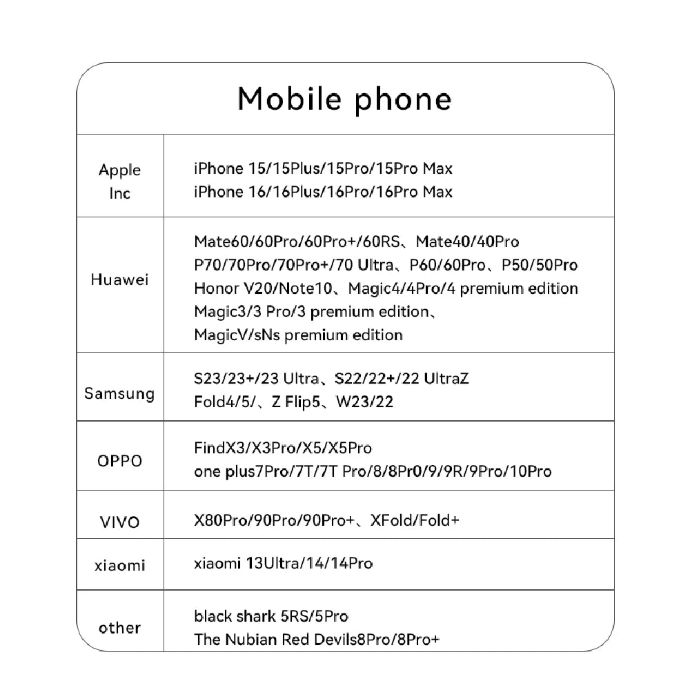 8K USB C to HDMI Cable for High-Speed Streaming - Smarsty