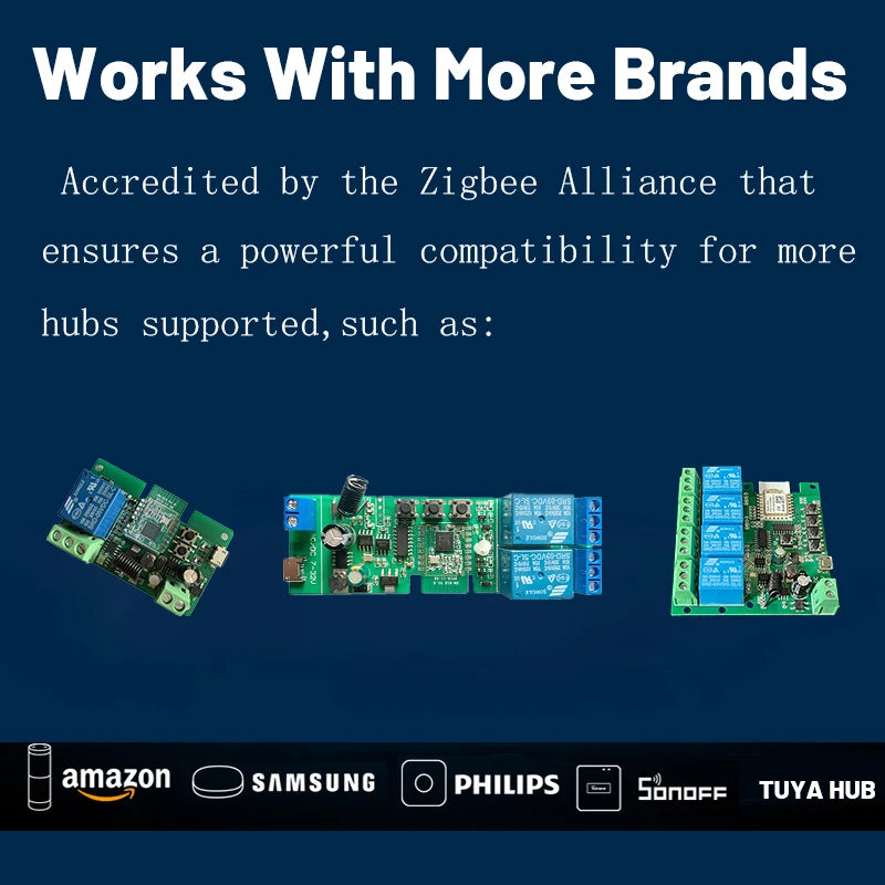 Zigbee Smart Home Relay Module for Alexa Control - Smarsty