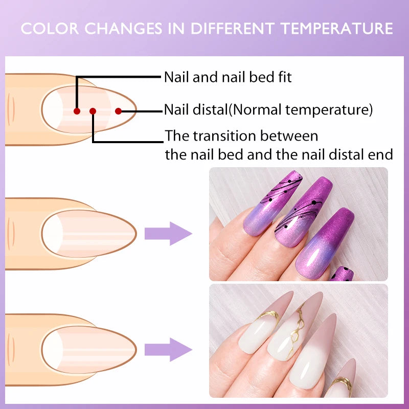 Auroras Thermal Rubber Base Gel Nail Polish Long Lasting Glitter - Smarsty