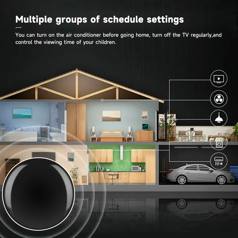 Tuya WiFi IR Remote Control for Smart Home Automation - Smarsty