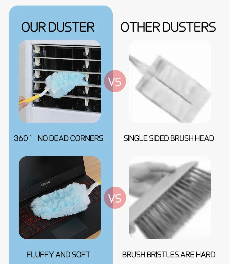 Double sided 360 ° electrostatic dust duster is used for large-scale cleaning of dust, spider webs, and disposable dust collecto - Smarsty