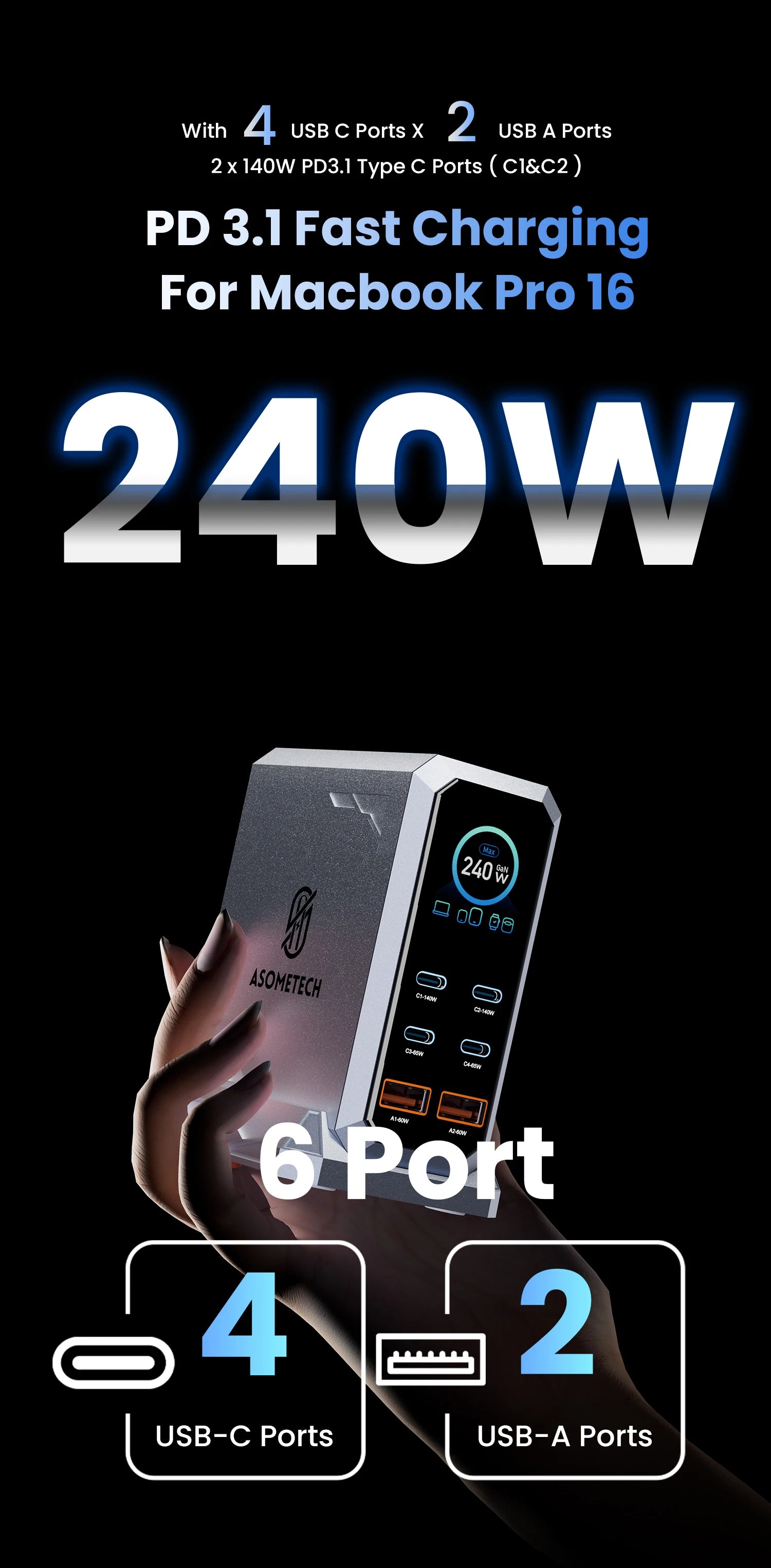 GaN Charger 6 Port USB C PD Desktop RapidChargeProMax - Smarsty