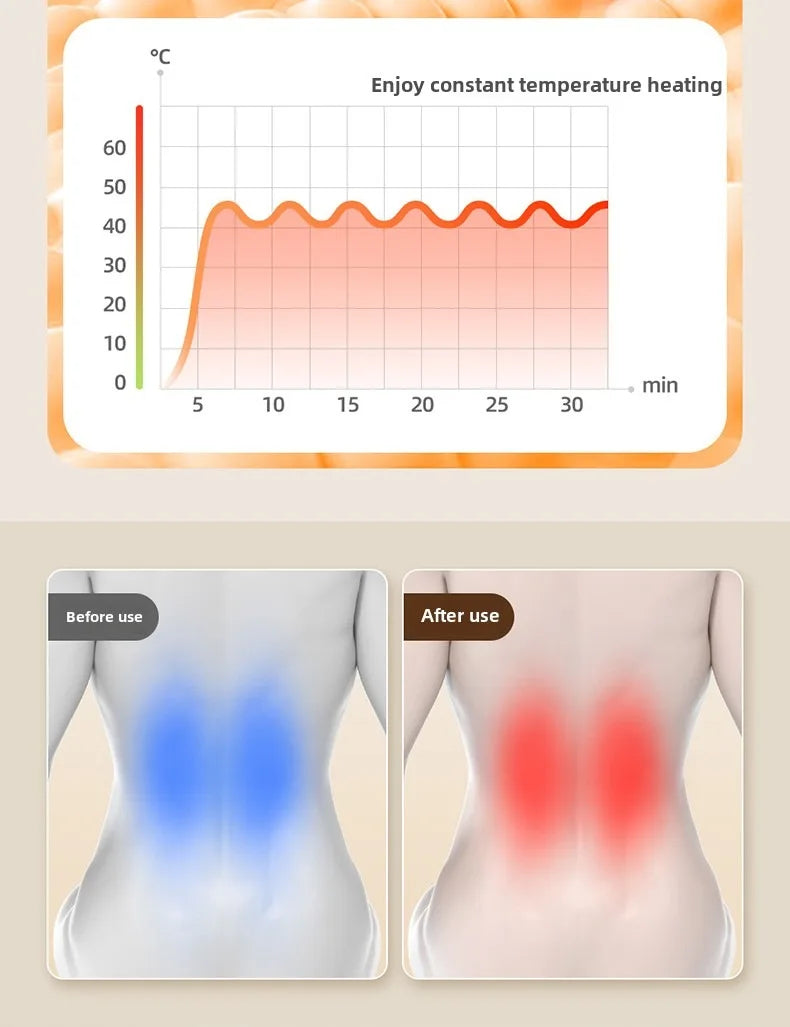 JAIYORL Electric Shiatsu Neck Massage Pillow with Heat - Smarsty