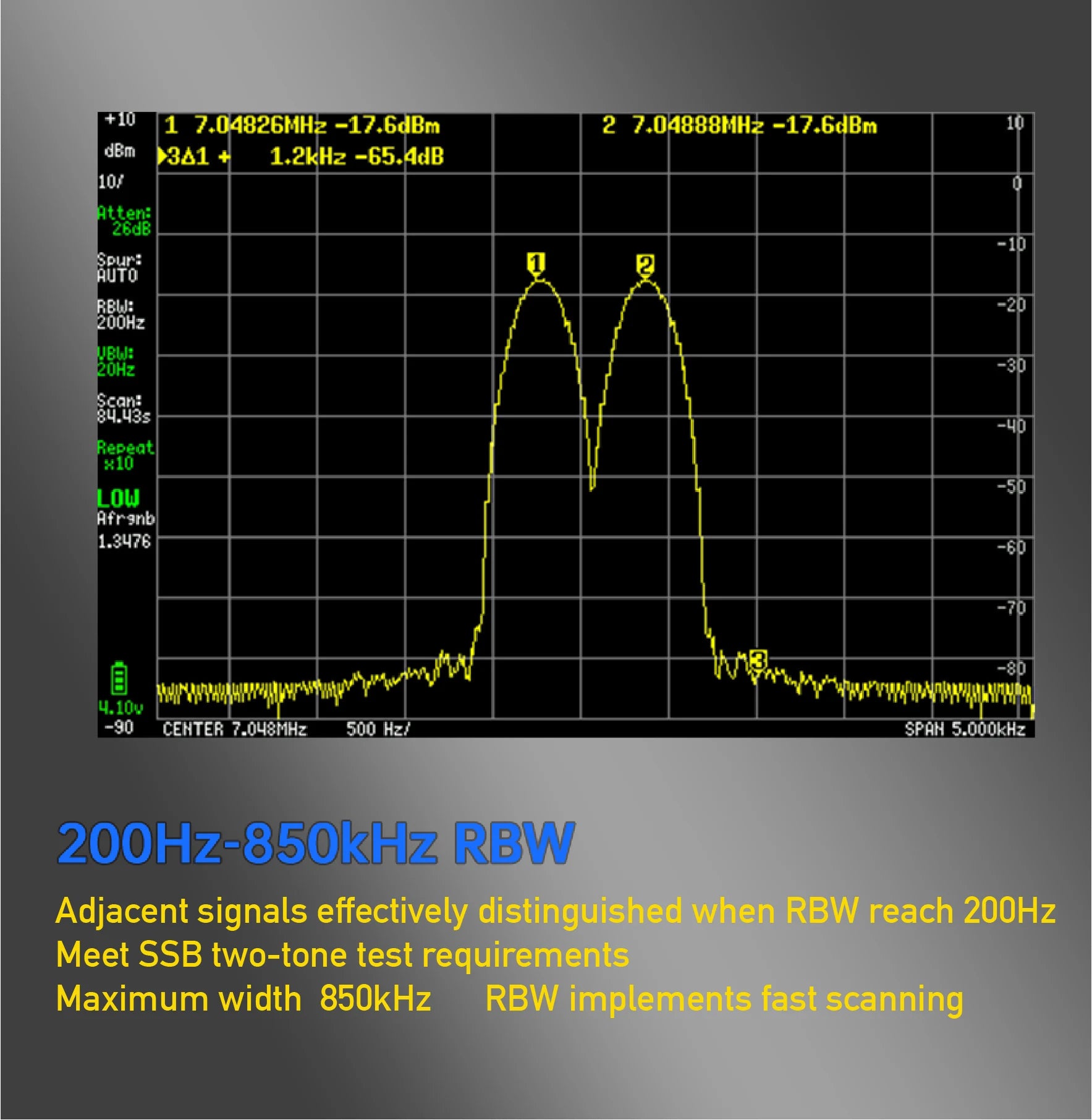 Zeenko ZS-406 Handheld Spectrum Analyzer with 4 Inch Display - Smarsty