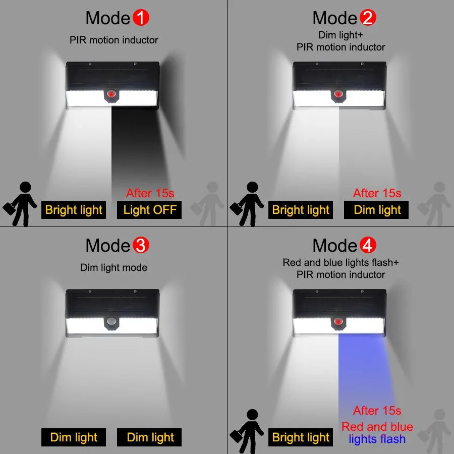 190LED Solar LED Wall Lamp with Motion Sensor and 4 Modes - Smarsty