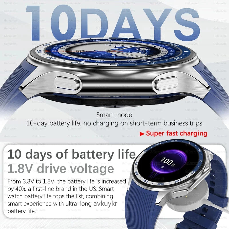 2024 OPPO Watch X Smartwatch with 4G Music and Video - Smarsty