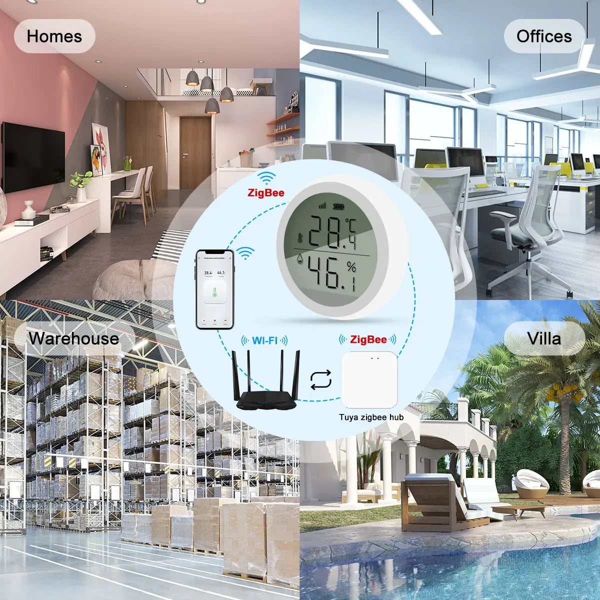 Tuya Smart ZigBee Temperature and Humidity Sensor - Smarsty