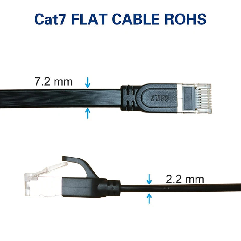White Black Cat7 Flat Cable Ethernet Cat 7 6 20m 15m 10m 8m 5m RJ45 Network Cable Cat7 Patch Cord for Router Modem RJ 45 Lan Cab - Smarsty