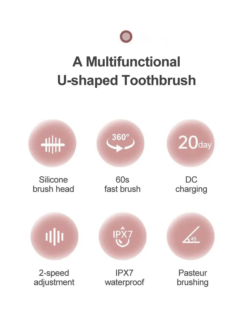 Children's Smart Electric Toothbrush with 360 Degree Cleaning - Smarsty