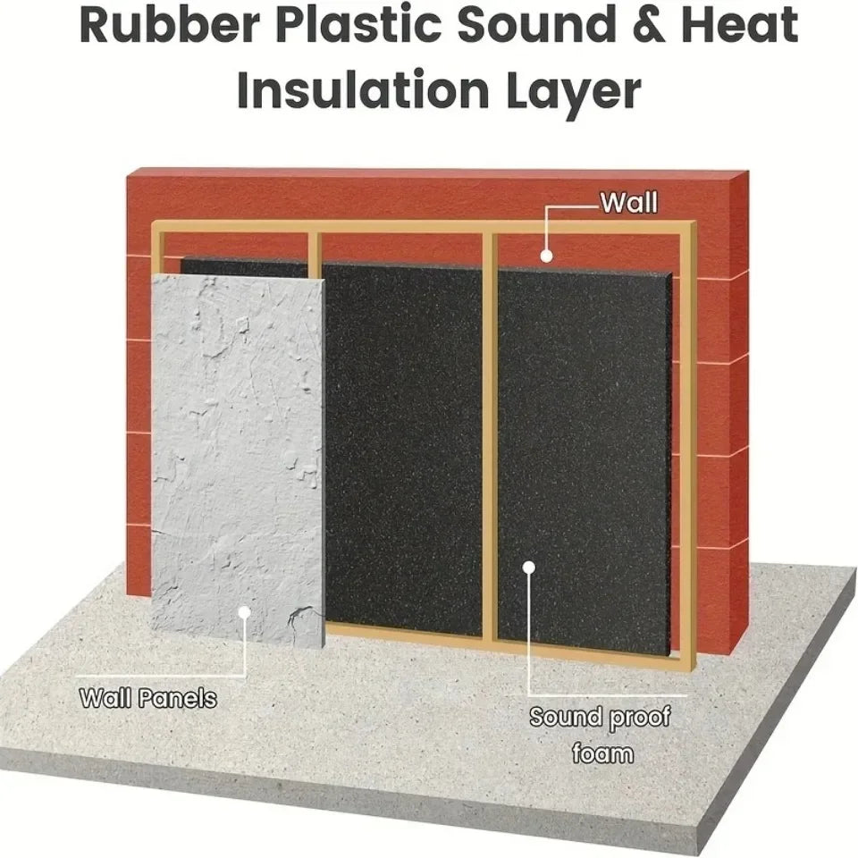 Self-adhesive Rubber Foam Roll Versatile Soundproofing Insulation Easy-Cut for DIY Ideal for Roofs Cars Noise Insulation Mats - Smarsty