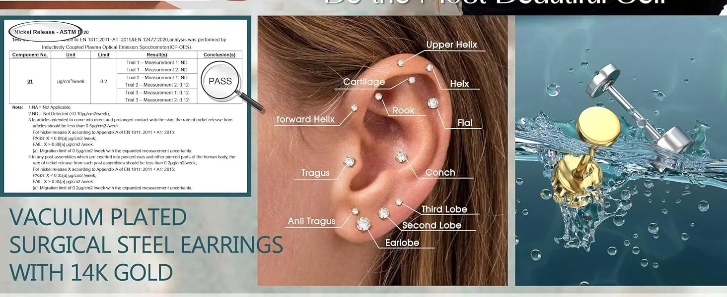Stainless Steel Earrings For Sensitive Ears Slim Flat Back - Smarsty