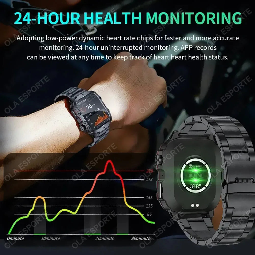 Xiaomi Military Smart Watch for Men with Health Monitor - Smarsty