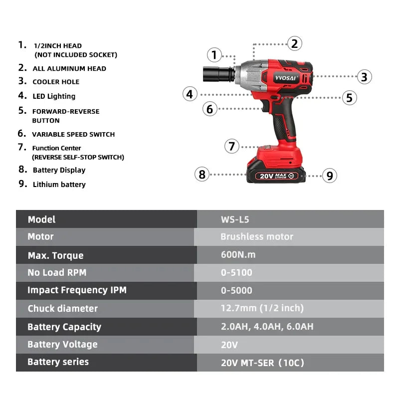 Cordless Electric Wrench 600N.m High Torque Power Tool - Smarsty