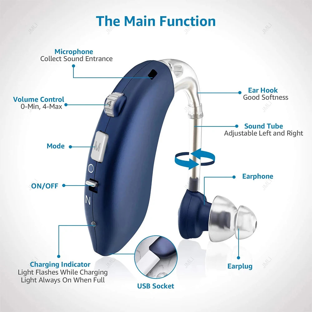 2024 Rechargeable Hearing Aids for Seniors with Noise Cancelling - Smarsty