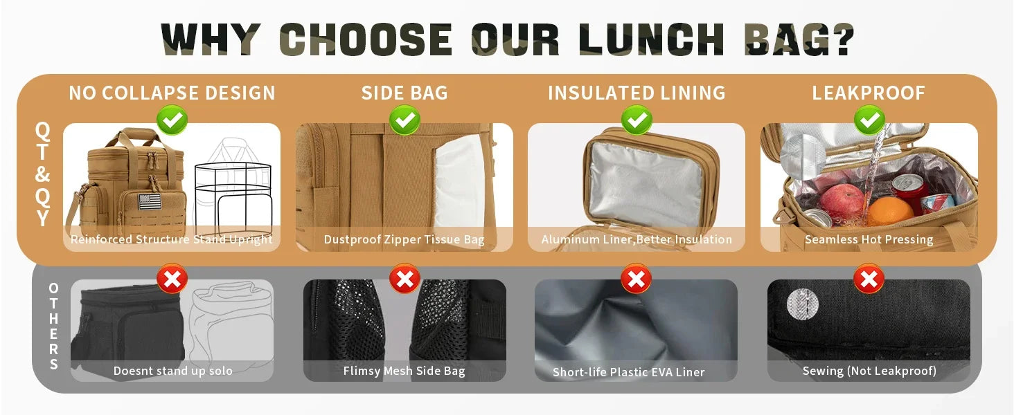 18L Tactical Insulated Lunch Box For Men Expandable - Smarsty