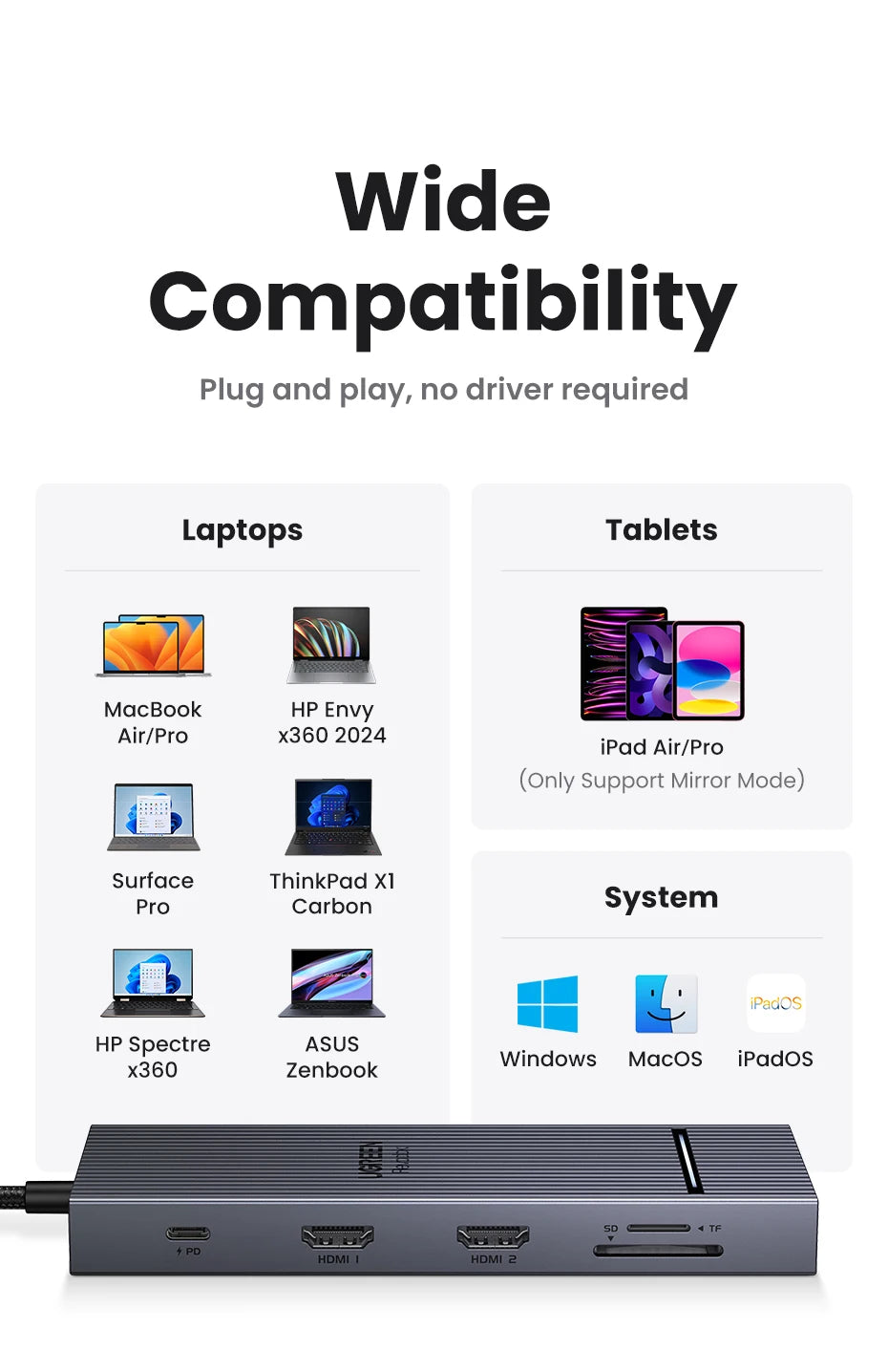 USB C Hub 10 In 1 With 4K60Hz HDMIPort PowerDelivery