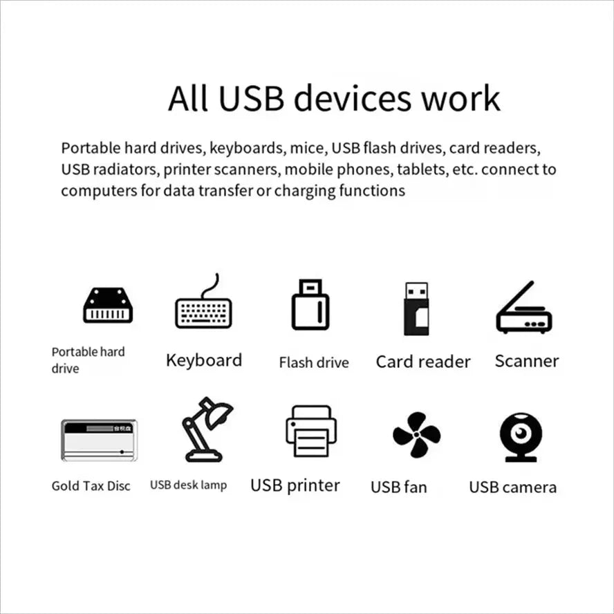 USB 3.0 Car Hub Splitter Multi Port USB Hub Charger