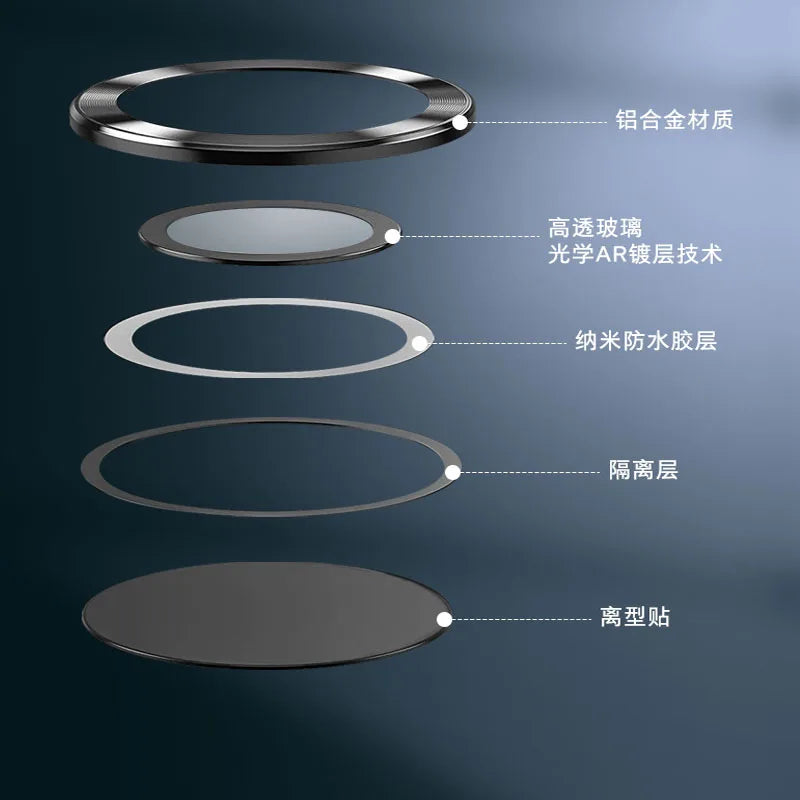 Camera Lens Protector Tempered Glass Shield Anti Smudge for Samsung - Smarsty