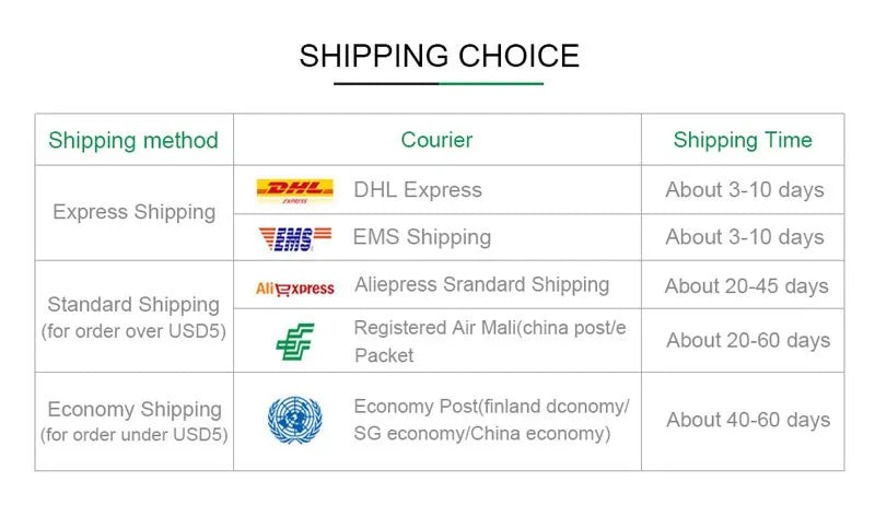 Wireless Bluetooth Gamepad Controller for PS3 - Smarsty