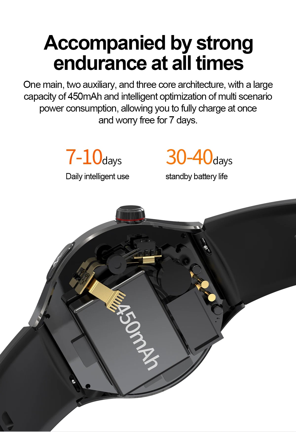 2025 Smart Health Watch with Blood Oxygen and ECG - Smarsty