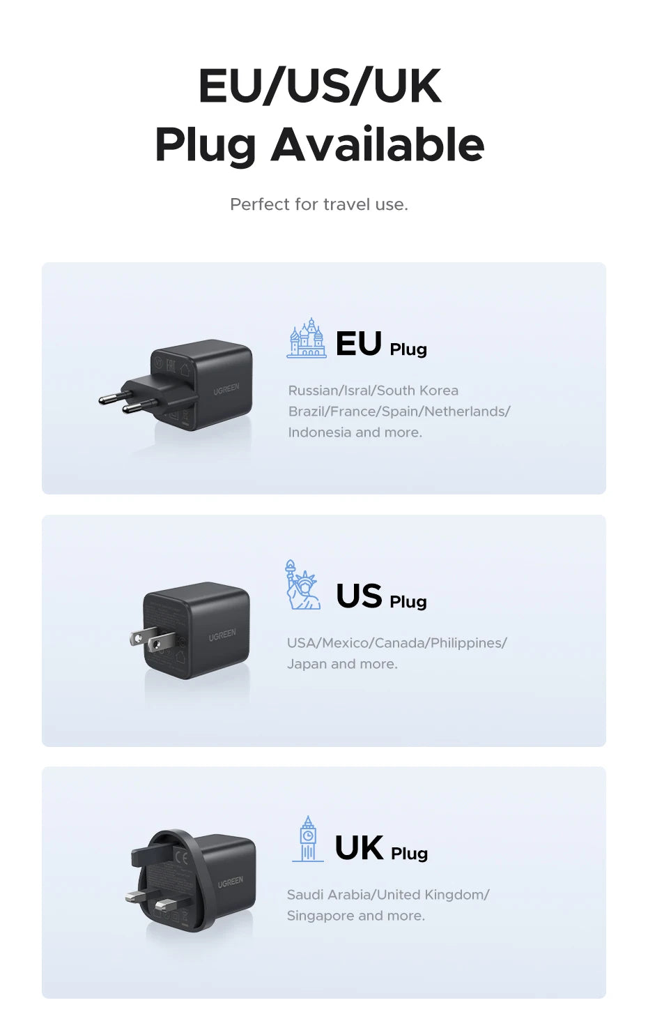 30W GaN USB C PD Fast Charger Ultra Compact PowerDelivery - Smarsty