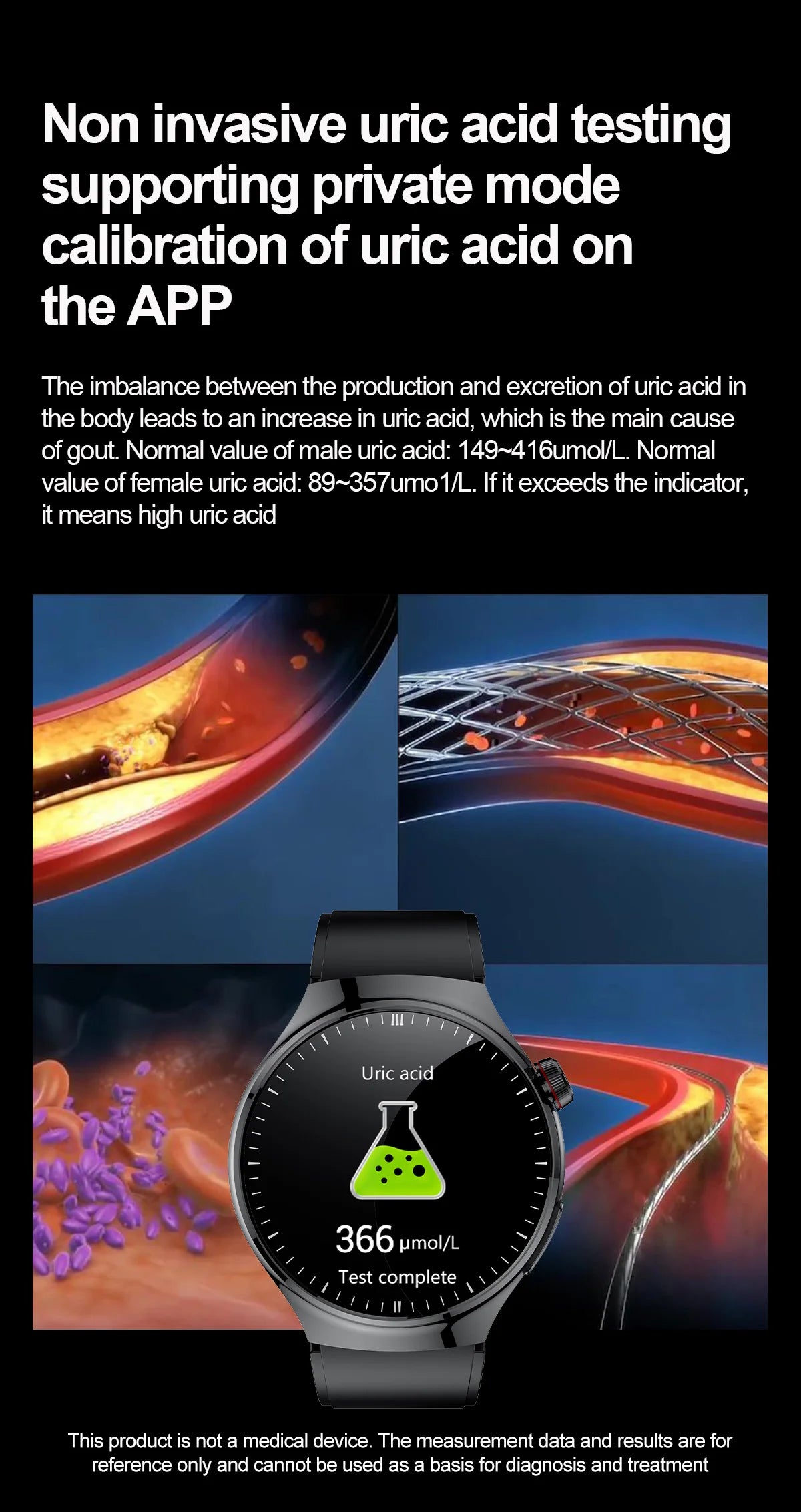 2025 Smart Health Watch with Blood Oxygen and ECG - Smarsty